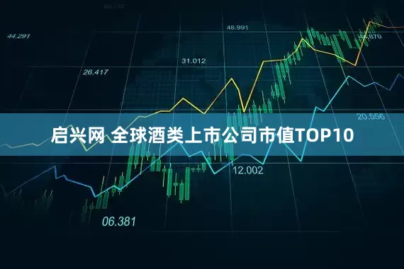 启兴网 全球酒类上市公司市值TOP10